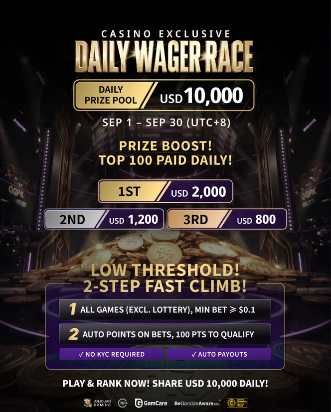 Papan wagering kasino harian | USD 10,000