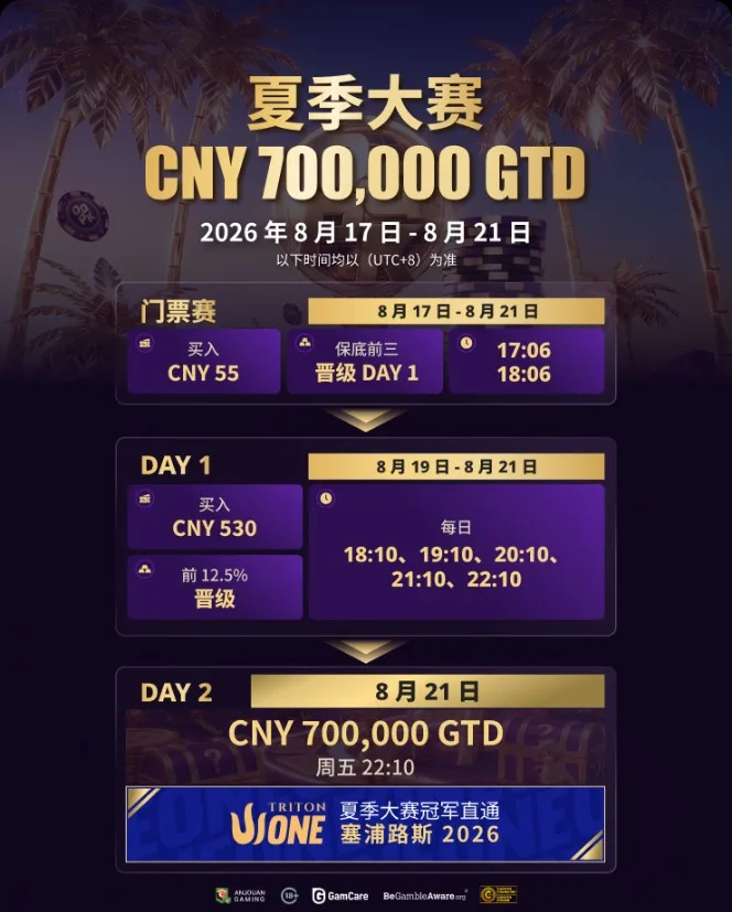 Summer Grand Prix CNY 700.000 GTD